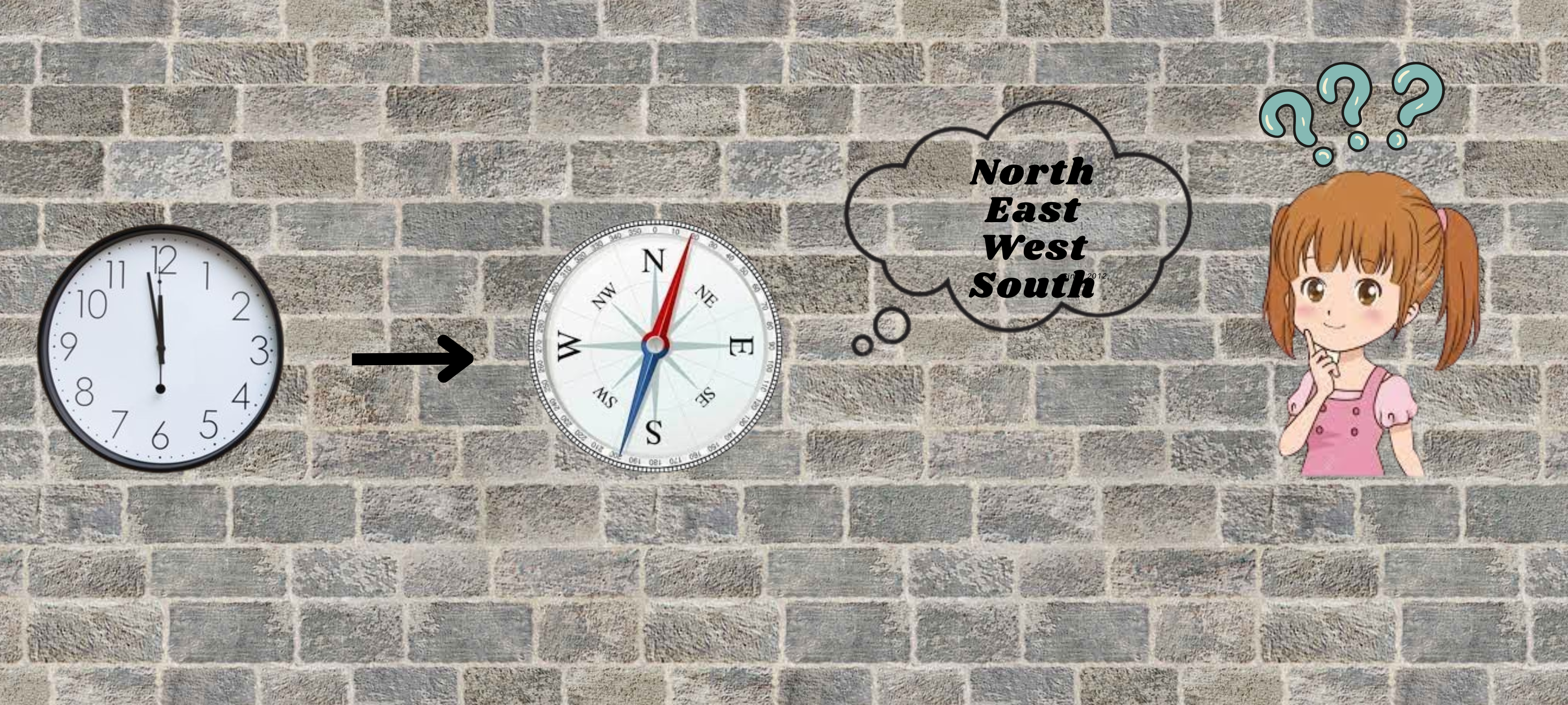 Unlocking Balance: Importance of Wall Clock Direction in Vastu
